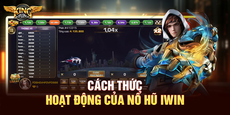 Cách thức hoạt động của nổ hũ Iwin
